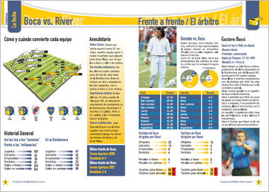 Programa Oficial boca juniors