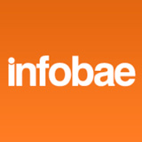 BAE Finanzas