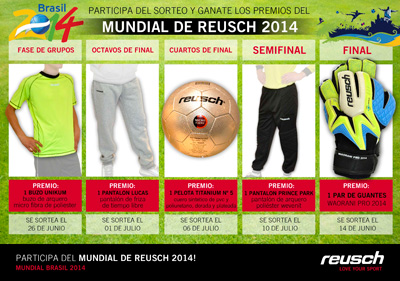 Participa del Sorteo del Mundial de Reusch