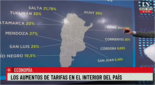 Los aumentos de tarifas en el interior del país