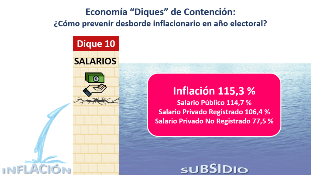 Dique 10 Salarios