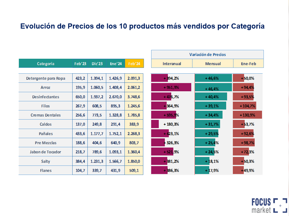 Precios-1