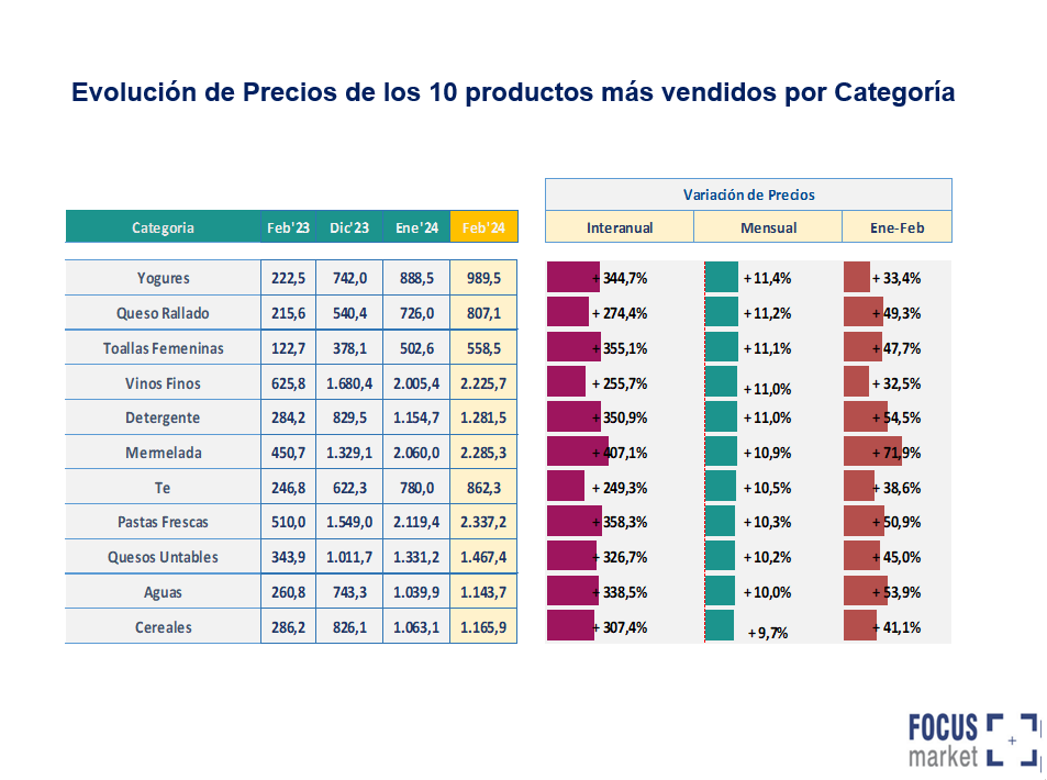 Precios-3