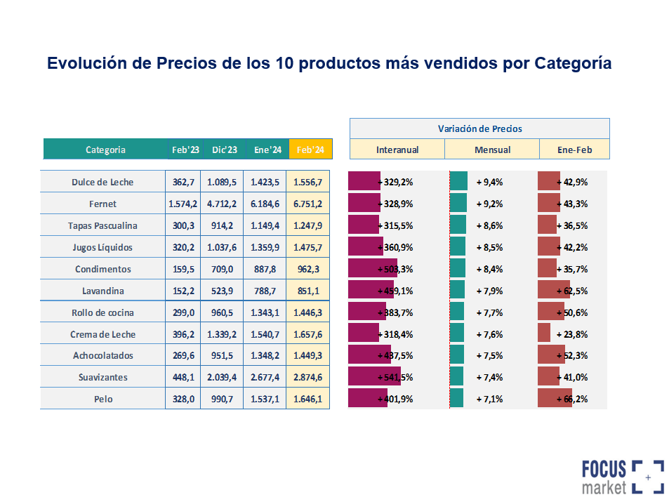 Precios-4