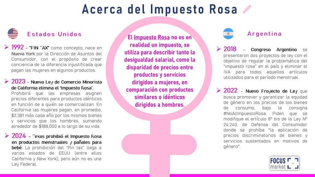 Acerca del Impuesto Rosa