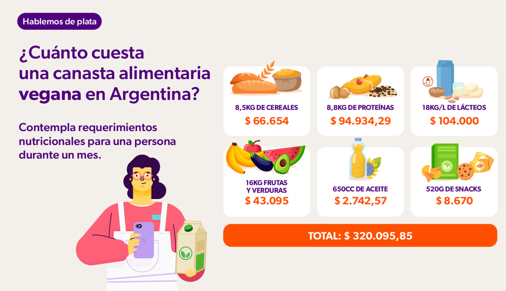 Canasta Vegana