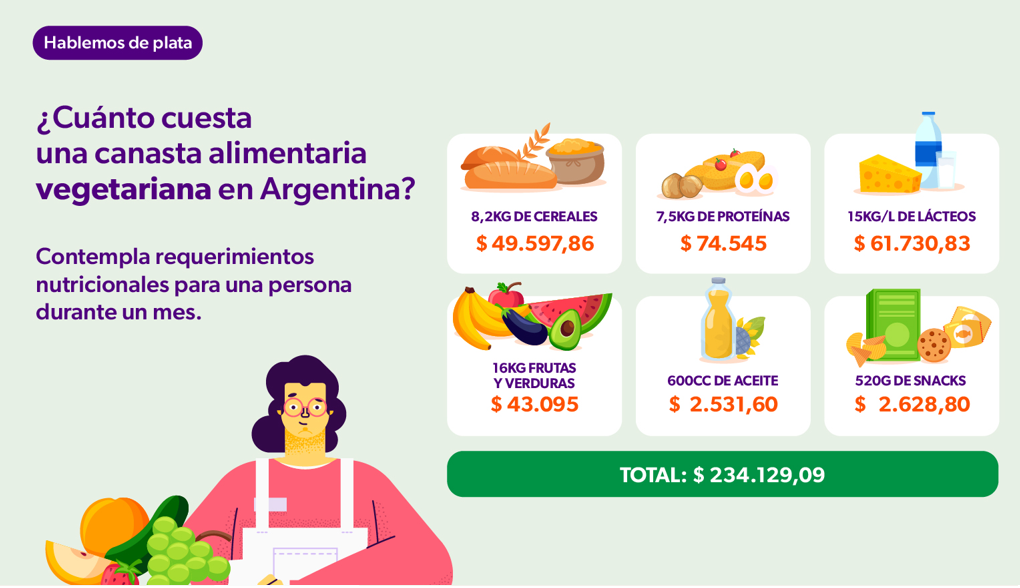 Canasta_Vegetariana