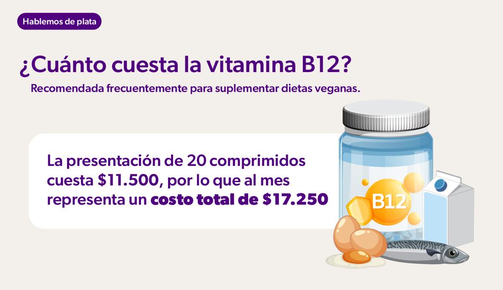 Vitamina B12