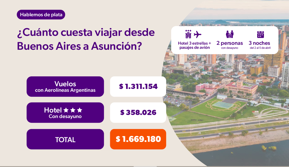 ¿Cuanto cuesta viajar desde Bs As a Asunción?