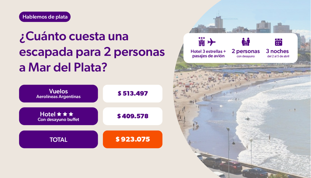 ¿Cuanto cuesta viajar en semana santa a Mar del Plata en avión?