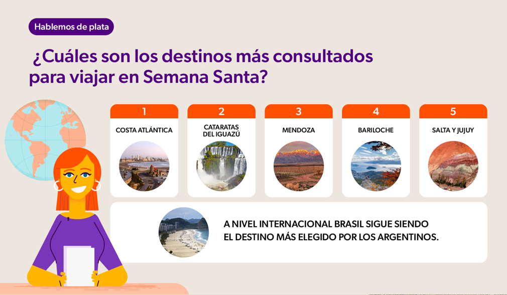 Destino mas elegidos por los argentinos en semana santa