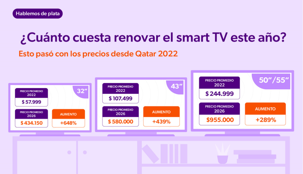 Mundial-2026_TV