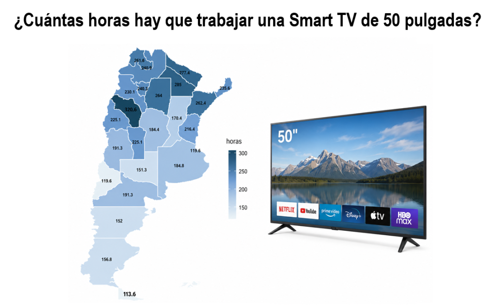cuantas_horas_trabajo_zsmarttv