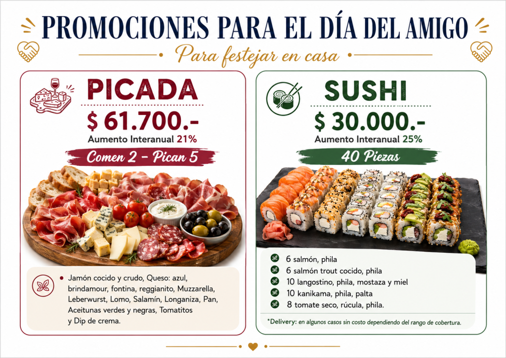 Para festejar en casa