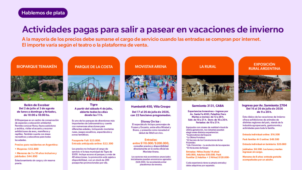 Actividades pagas