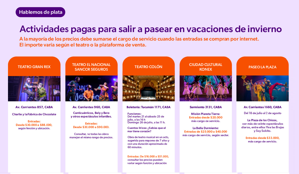 Actividades pagas-Teatro