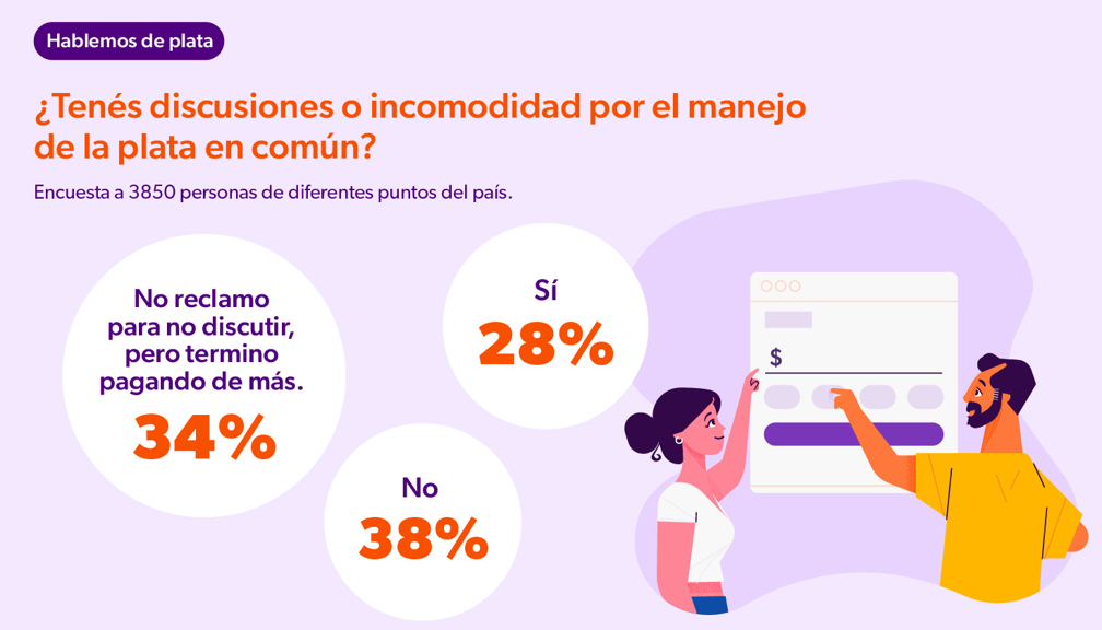 discusiones_plata_comun
