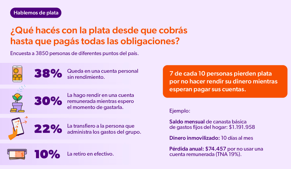 que_haces_plata